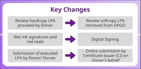 Ci Changes.tmb E 556 1389