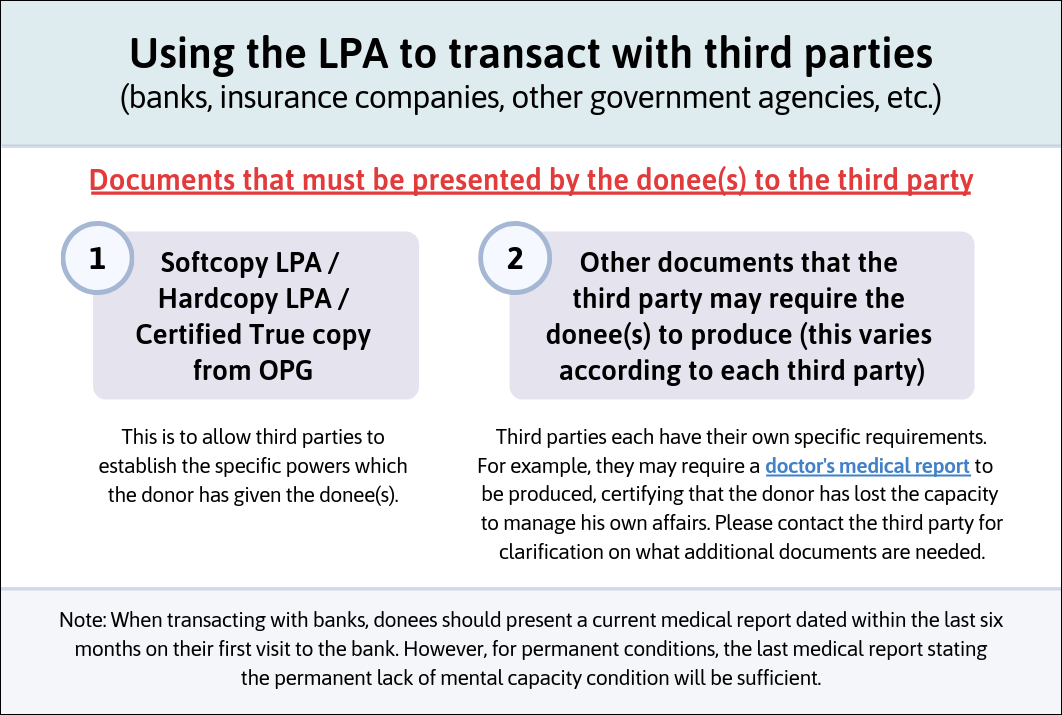 Using_the_LPA